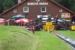 Bobov drha- Bedichov